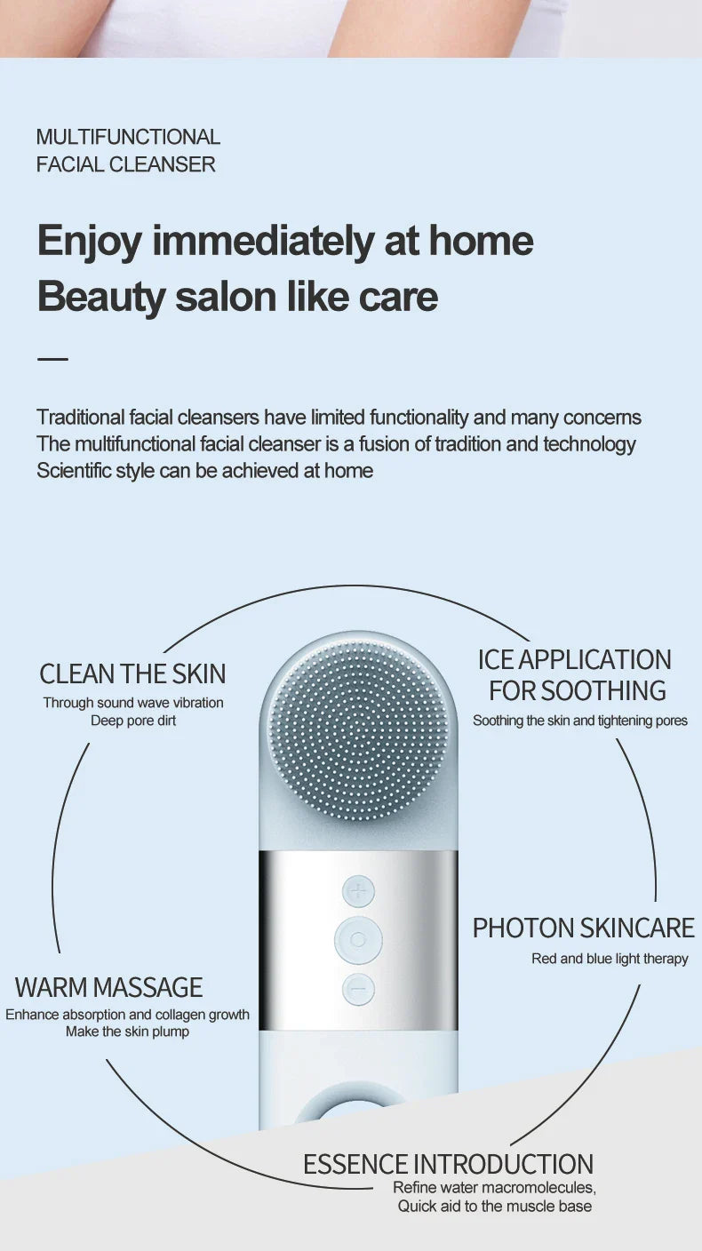 SonicGlow Cleansing System