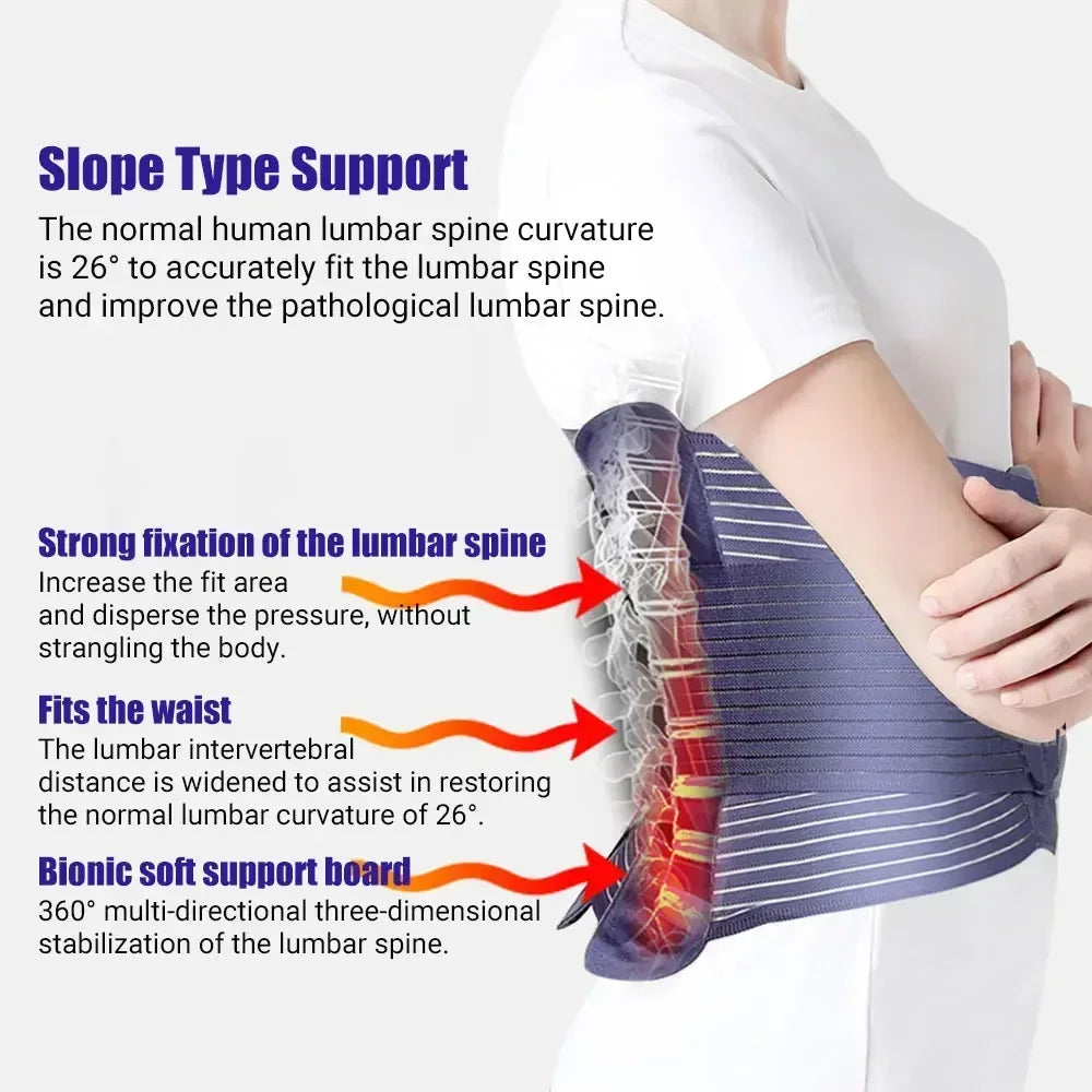 SpineAlign Pro Support Belt